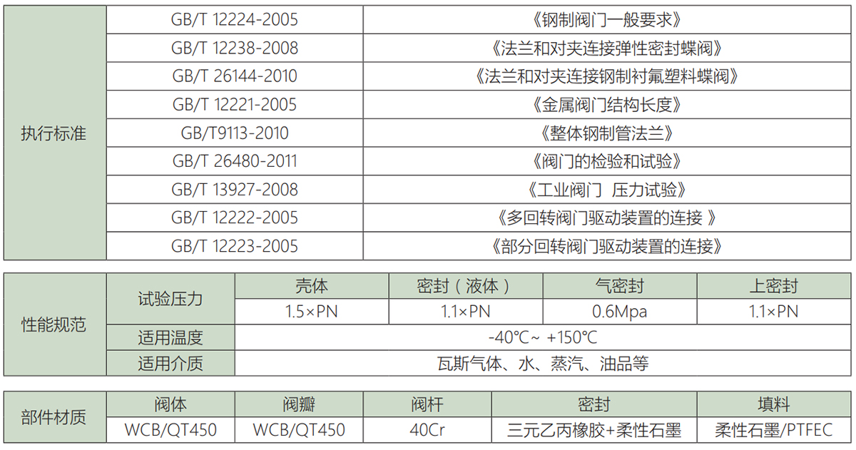 矿用防爆电动瓦斯阀.jpg