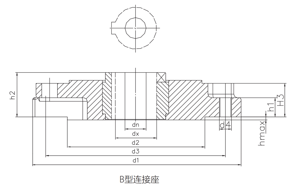 IK系列多回转非侵入式电动执行器-8.jpg